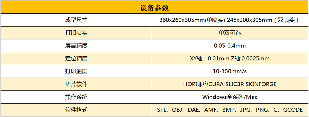 設(shè)備參數(shù).png